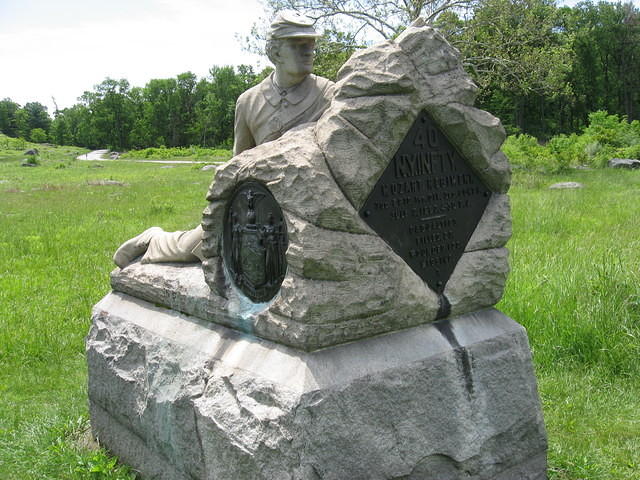 40TH N.Y. Monument